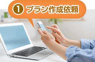 1.プラン作成依頼