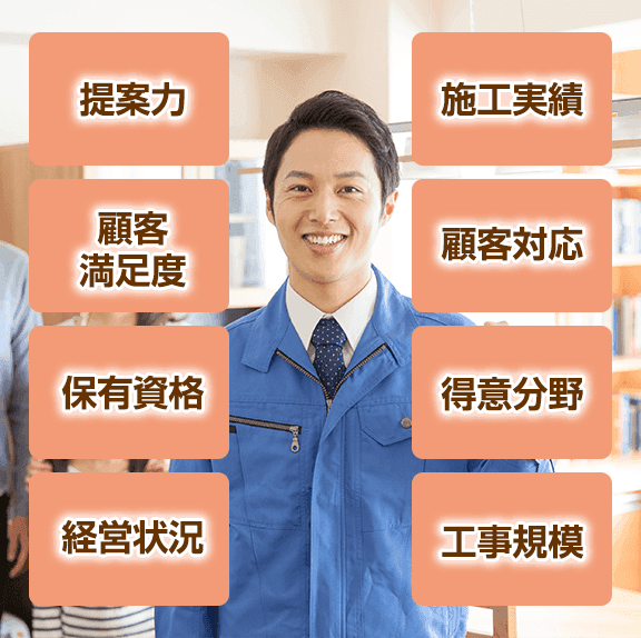 当社独自の規定項目で業者を選抜